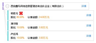 西安鑫玛网络信息管理咨询合伙企业（有限合伙）与婕玛网络 携手探索数字化时代的网络信息管理新路径